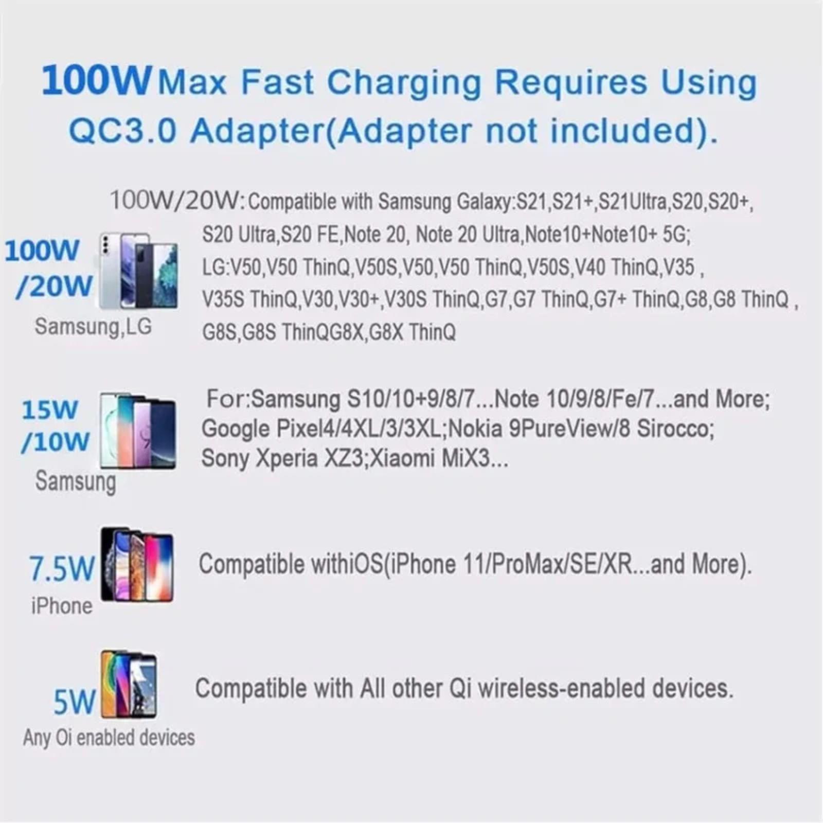 Refurbished 9eight5 Wireless Charger Pad (300W) - Reebelo US