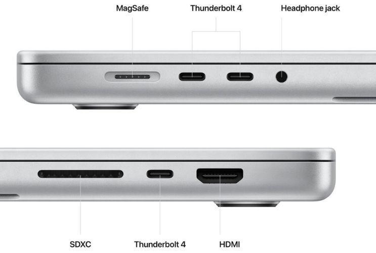 MacBook Pro (2023) 16-inch - Apple M2 Pro chip: 12-core CPU/19-Core GPU - 32GB RAM - SSD 512GB