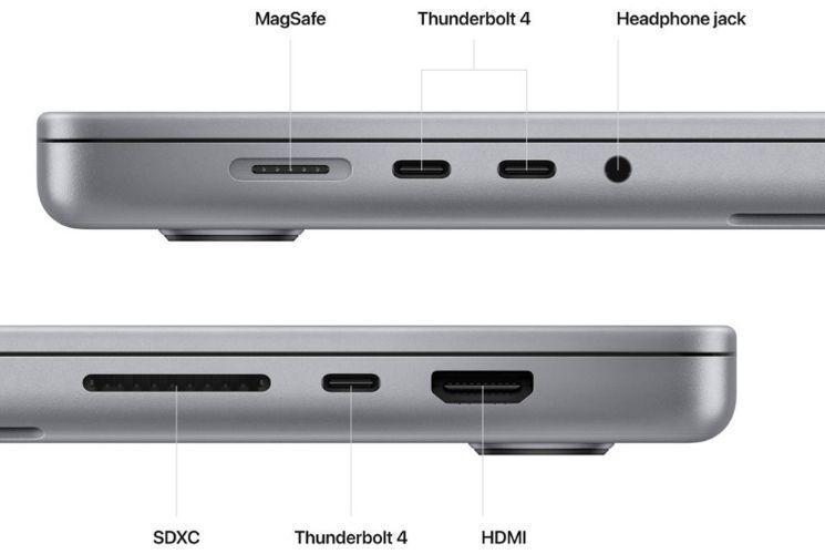 MacBook Pro (2023) 16-inch - Apple M2 Pro chip: 12-core CPU/19-Core GPU - 16GB RAM - SSD 512GB