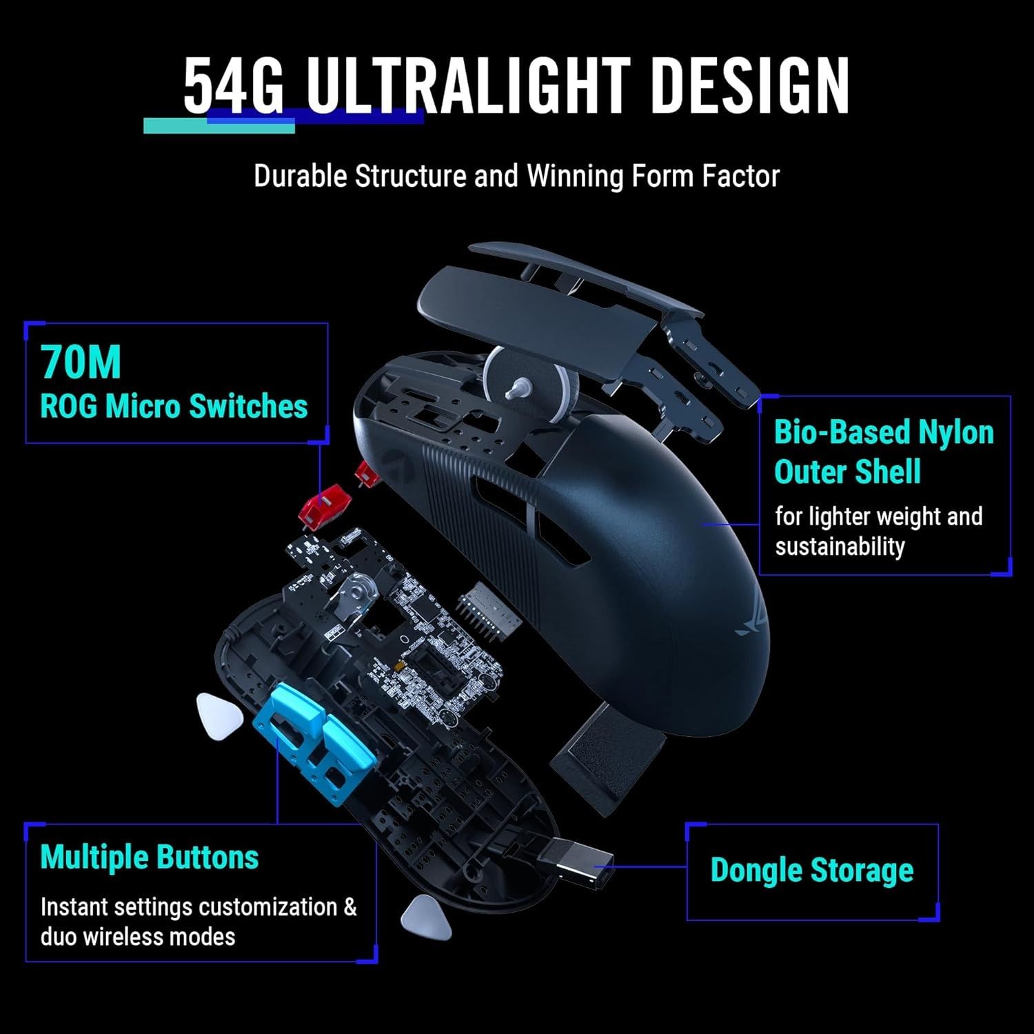 ASUS ROG Harpe Ace Aim Lab Edition Gaming Mouse - Black