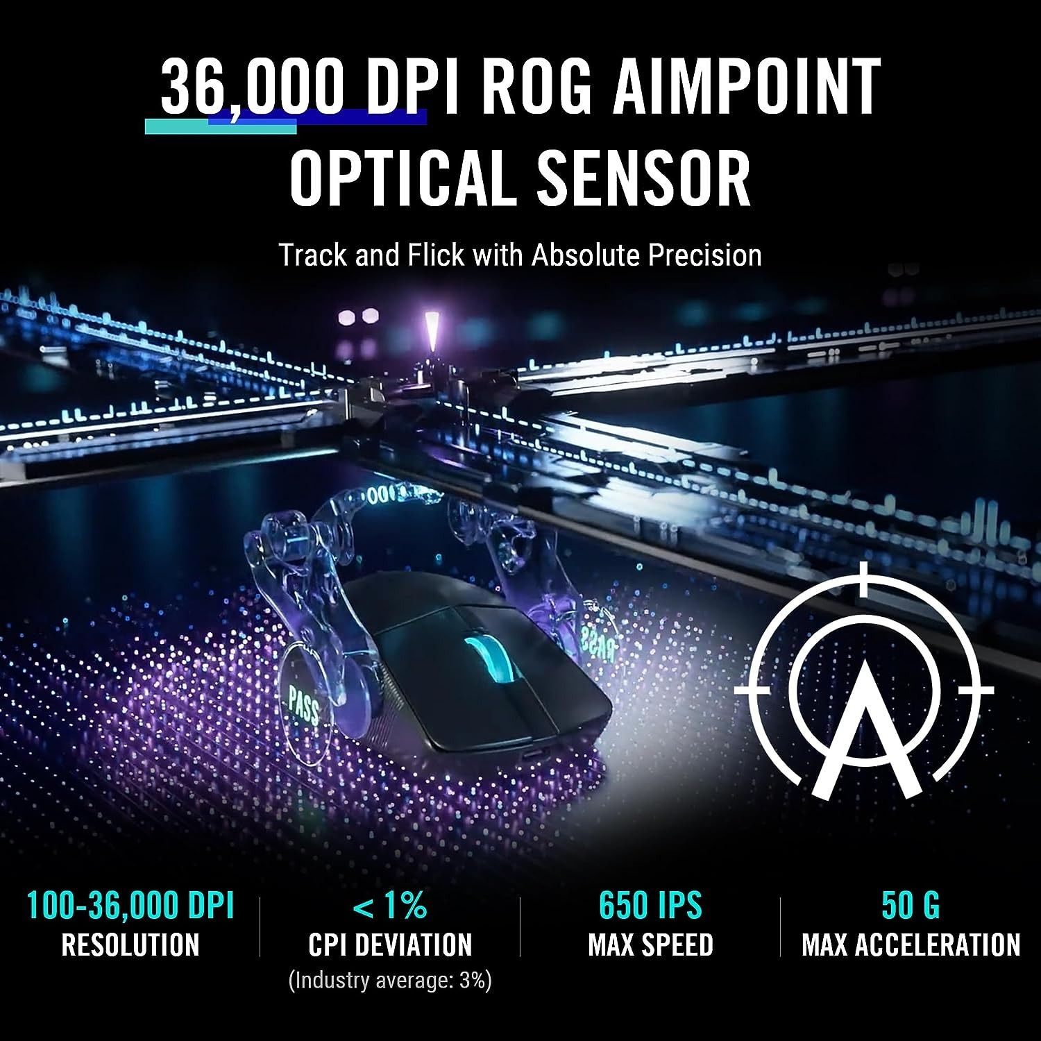 ASUS ROG Harpe Ace Aim Lab Edition Gaming Mouse - Black