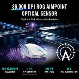 ASUS ROG Harpe Ace Aim Lab Edition Gaming Mouse - White