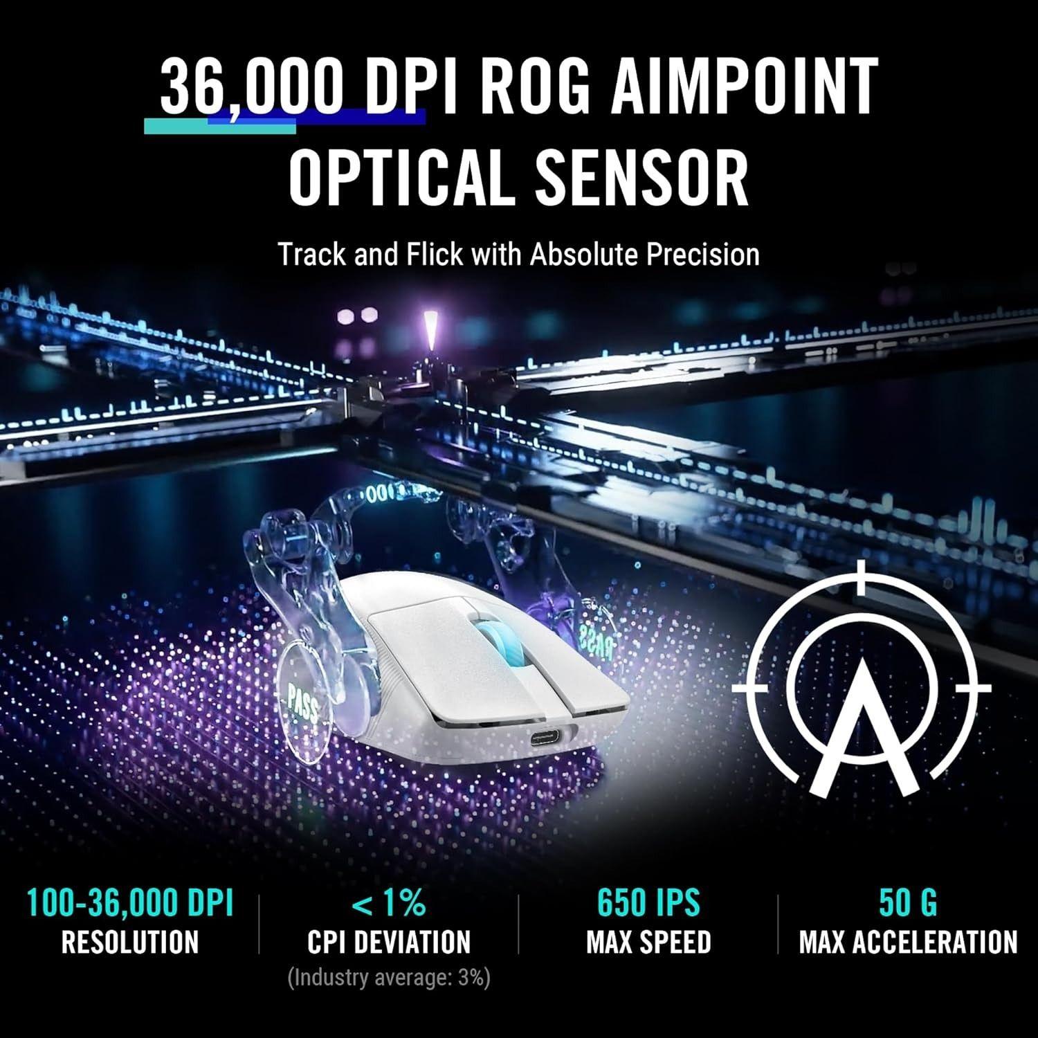 ASUS ROG Harpe Ace Aim Lab Edition Gaming Mouse - White