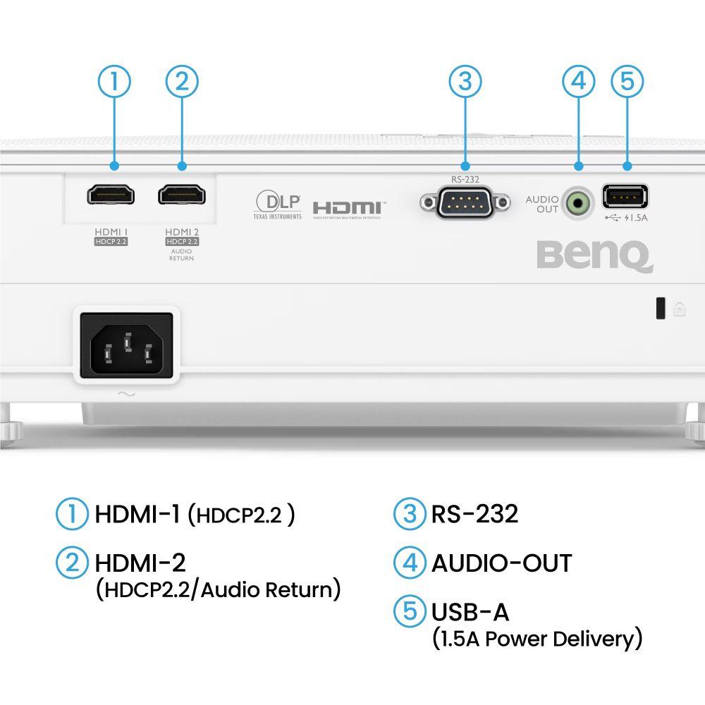 BenQ TK700ST 4K Short Throw Casual Gaming Projector - White