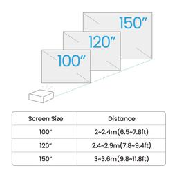 BenQ TK700ST 4K Short Throw Casual Gaming Projector - White