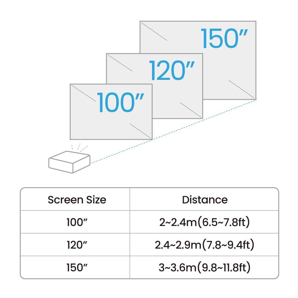 BenQ TK700ST 4K Short Throw Casual Gaming Projector - White