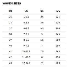 Birkenstock Barbados EVA Unisex Sandals - 7 - White