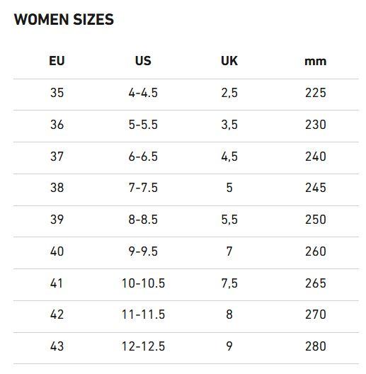 Birkenstock Barbados EVA Unisex Sandals - 7 - White