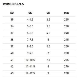 Birkenstock Gizeh EVA Unisex Sandals - 5 - Black