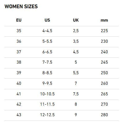 Birkenstock Gizeh EVA Unisex Sandals - 5 - Black