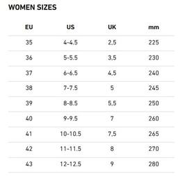 Birkenstock Professional Birki Unisex Clog Shoes - 6 - Black