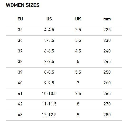 Birkenstock Professional Birki Unisex Clog Shoes - 6 - Black