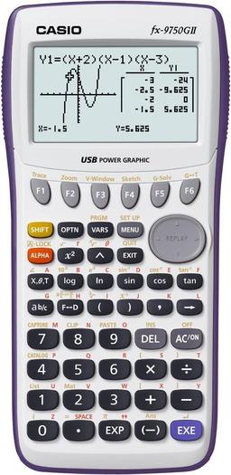 Casio FX-9750GII Graphing Calculator - White