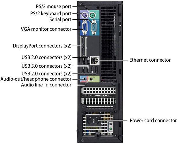 Dell OptiPlex 7010 SFF - Intel Core i5-3470 3.2GHz - 256GB - Black - 8GB RAM