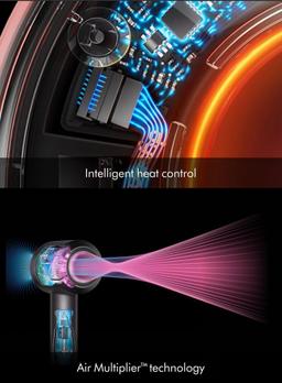 Refurbished Dyson Supersonic HD16 Nural Hair Dryer - Reebelo US