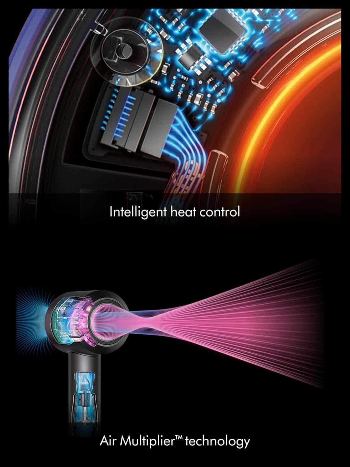 Refurbished Dyson Supersonic HD16 Nural Hair Dryer - Reebelo US
