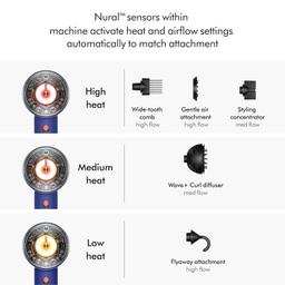 Refurbished Dyson Supersonic HD16 Nural Hair Dryer - Reebelo US