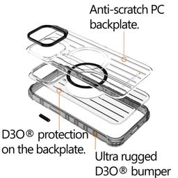 EFM EFM Dakar Phone Case for iPhone 15 Pro Max