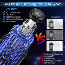 Elechome Bug Zapper - Black/Purple