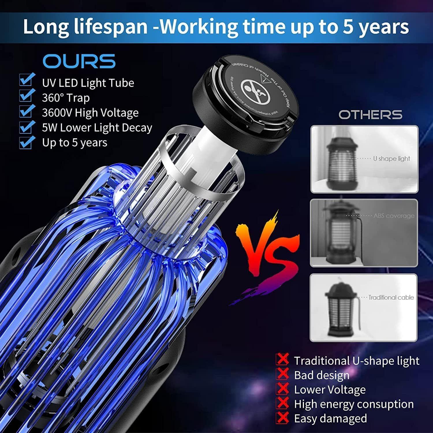 Elechome Bug Zapper - Black/Purple