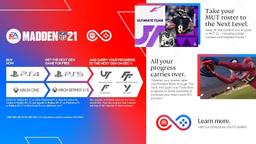 Electronic Arts Madden NFL 21 for PlayStation 4 - Blue