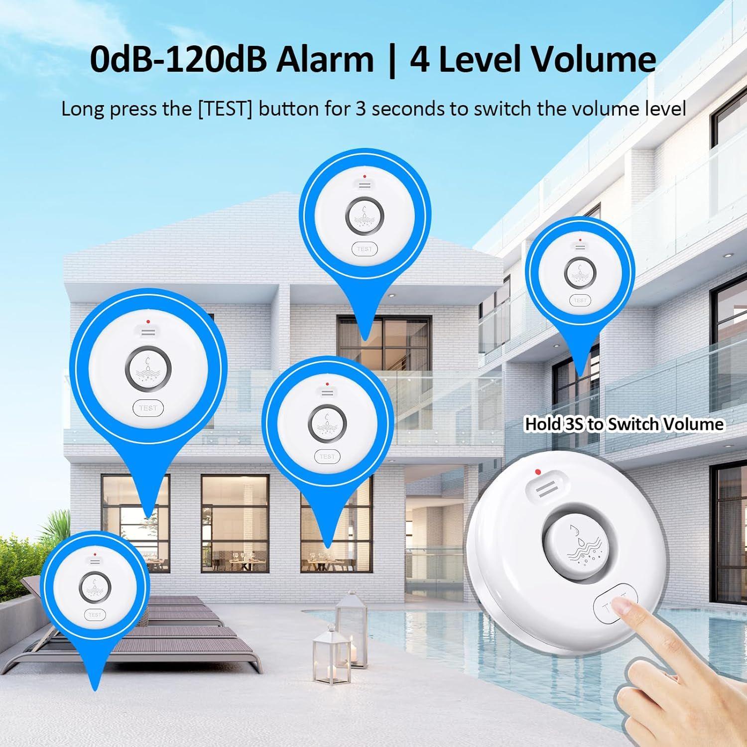 Fansitc Water Leak Detectors (5Pack) - White