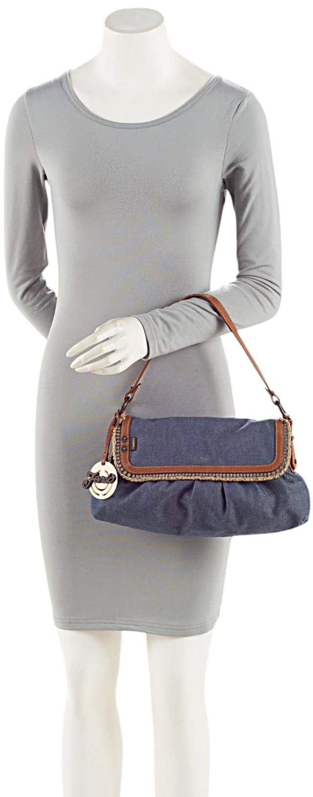 https://cdn.reebelo.com/pim/products/P-FENDIVINTAGEDENIMCHEFSHOULDERBAG/BLU-image-4.jpg