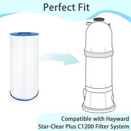 Refurbished Future Way C1200 Replacement Pool Filter Cartridge - Reebelo US