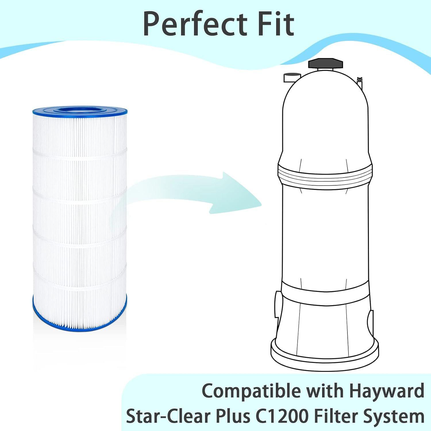 Refurbished Future Way C1200 Replacement Pool Filter Cartridge - Reebelo US