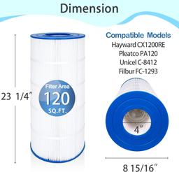 Refurbished Future Way C1200 Replacement Pool Filter Cartridge - Reebelo US