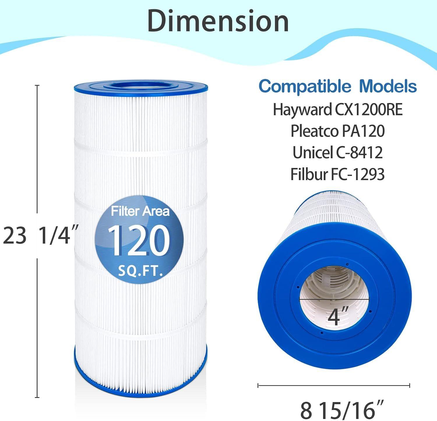 Refurbished Future Way C1200 Replacement Pool Filter Cartridge - Reebelo US