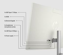 HP 27-cr0000a AIO Desktop PC 27" - AMD Ryzen 5 7520U 2.8GHz - 1TB - White - 16GB RAM - 27 Inch