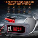 https://cdn.reebelo.com/pim/products/P-HPBSH50005000MAH2PORTPOWERBANKCARJUMPSTARTER/GRA-image-2.jpg