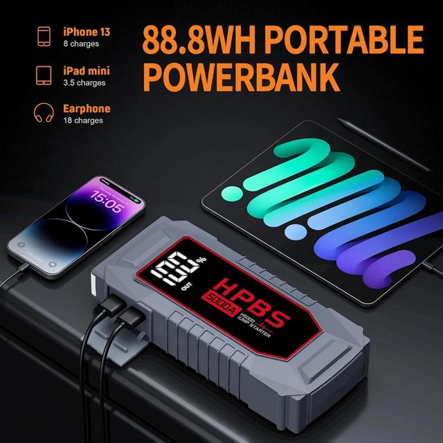 https://cdn.reebelo.com/pim/products/P-HPBSH50005000MAH2PORTPOWERBANKCARJUMPSTARTER/GRA-image-3.jpg