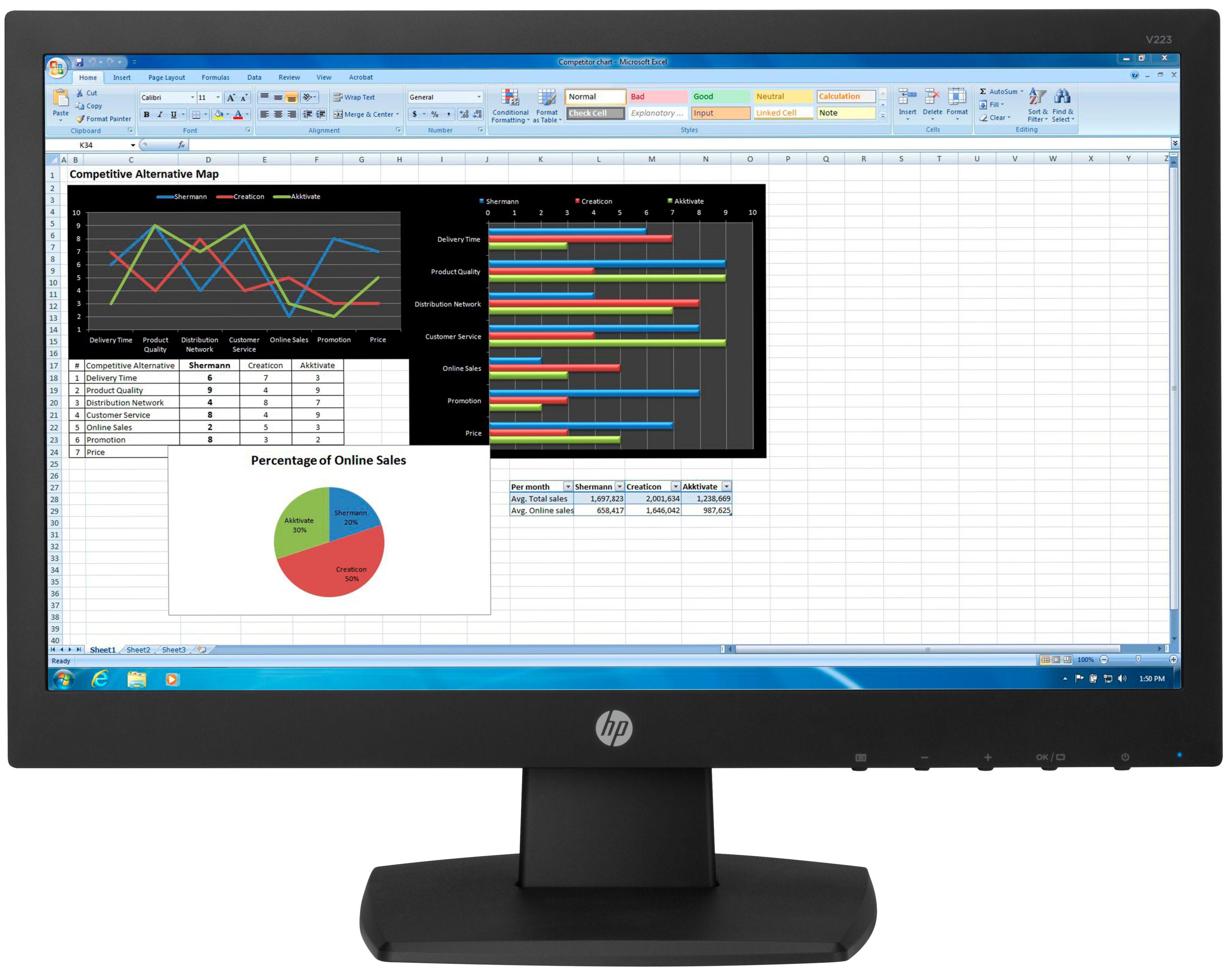 HP  Business V223 Monitor 21.5" - Black - Good