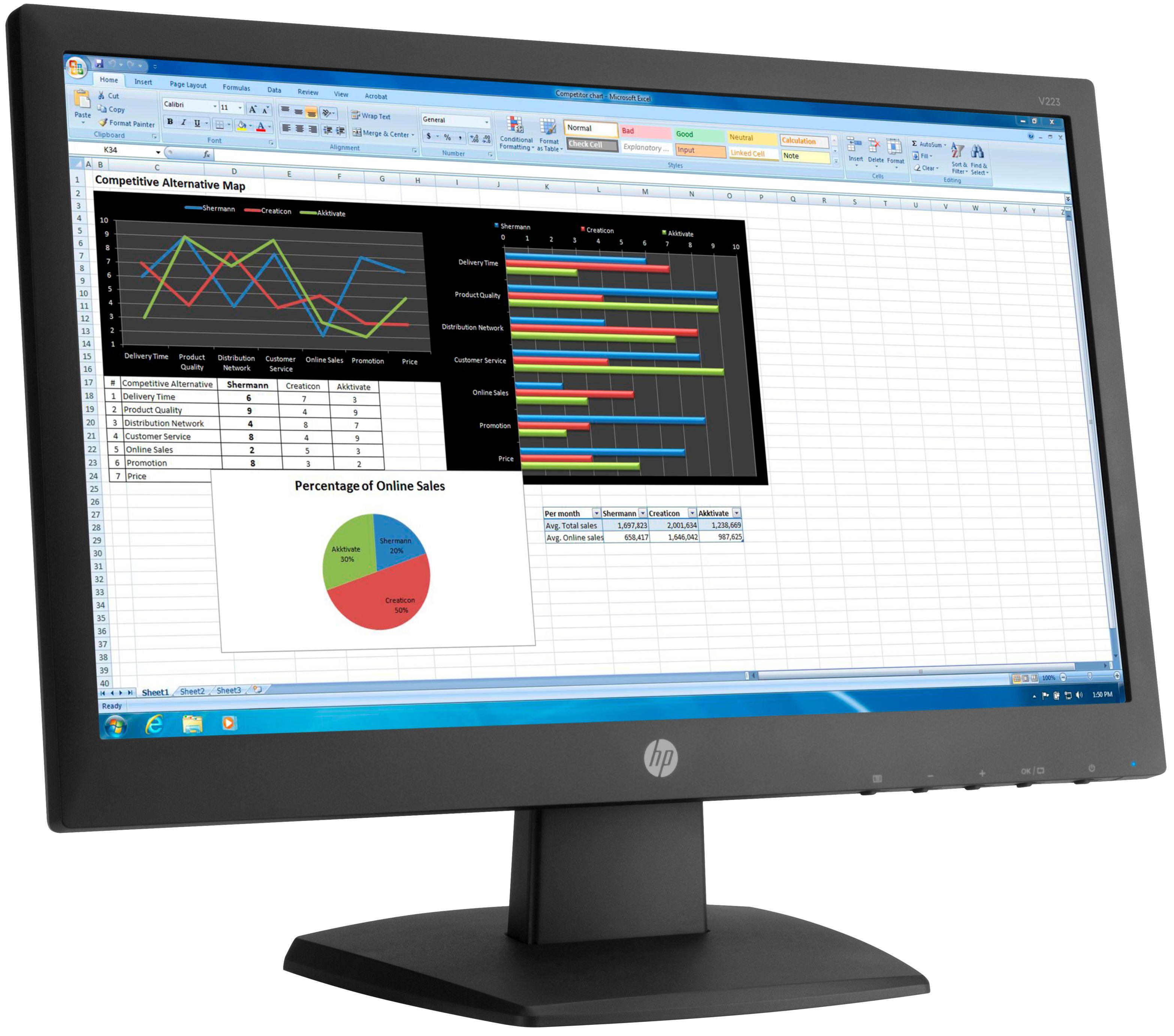 HP Business V223 Monitor 21.5" - Black - 21.5 Inch
