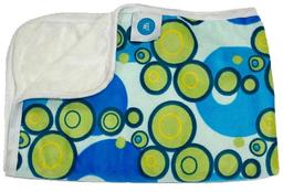 Itti Bitti Changemats