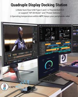 IVIIN Quadruple Display Laptop Docking Station - Black
