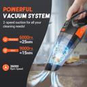 https://cdn.reebelo.com/pim/products/P-JESHOWSL81BHANDHELDVACUUMCORDLESSCARVACUUM/ORA-image-1.jpg