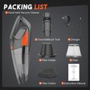 https://cdn.reebelo.com/pim/products/P-JESHOWSL81BHANDHELDVACUUMCORDLESSCARVACUUM/ORA-image-2.jpg