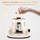 https://cdn.reebelo.com/pim/products/P-JIGOOS100MATTRESSHANDHELDVACUUMCLEANER12KPA/WHI-image-4.jpg