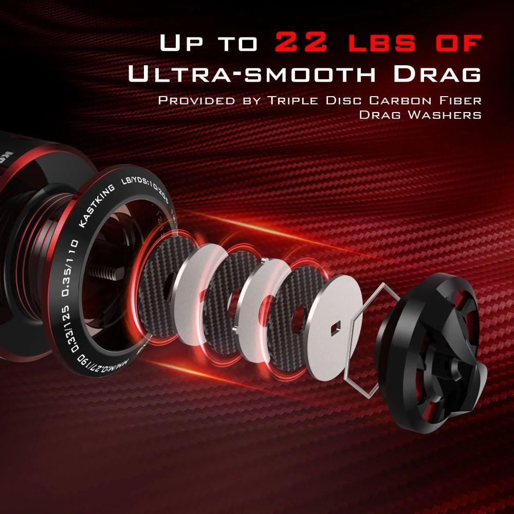 KastKing 1000 Royale Legend Glory Fishing Reel - Red