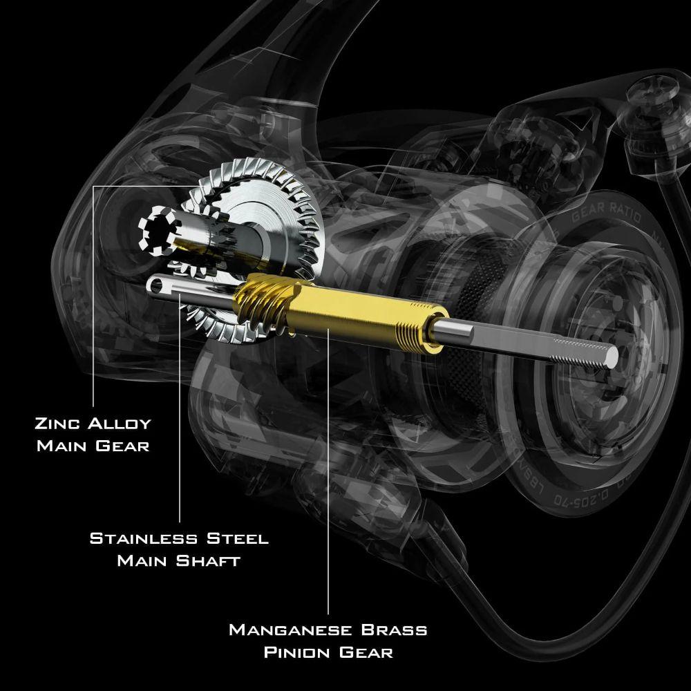 KastKing 1000 Zephyr Spinning Reel - Black