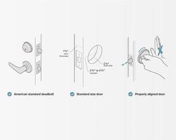 Level Lock Smart Lock