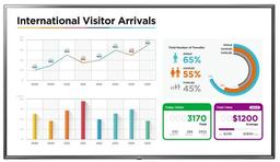 LG 70UL3E Ultra HD LCD Monitor 70" - Meto Titan - 70 Inch