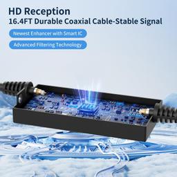 Nogyzo TV Antenna for Smart TV - Black