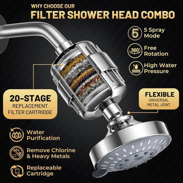 Ocemy Filtered Shower Head SH-F20 - Silver