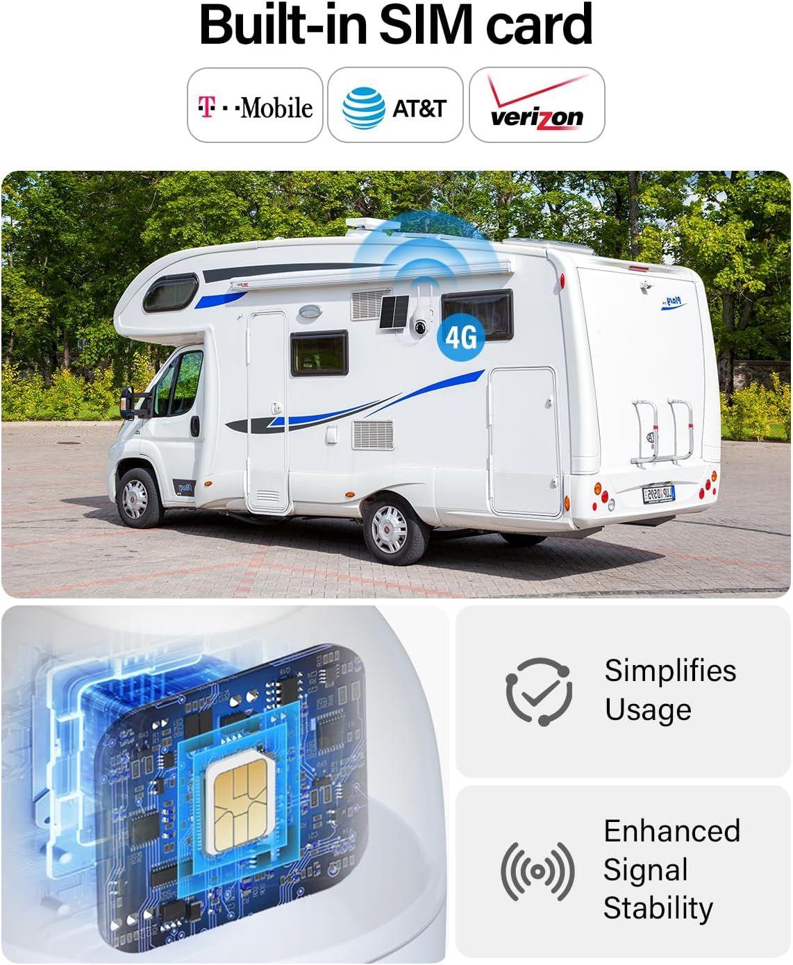 Oculview 4G Cellular Security Camera - White