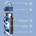 https://cdn.reebelo.com/pim/products/P-OISIZKIDSVACUUMINSULATEDWATERBOTTLE14OZ/NVC-image-1.jpg
