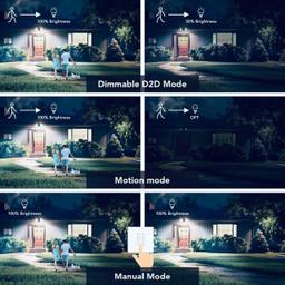 OREiN Motion Sensor Flood Outdoor Lights (OL3600140) - White